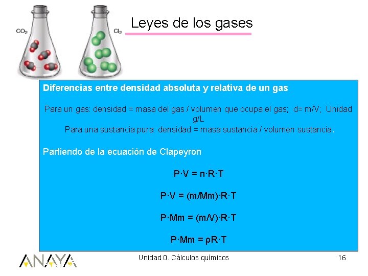 3. Leyes de los gases Diferencias entre densidad absoluta y relativa de un gas