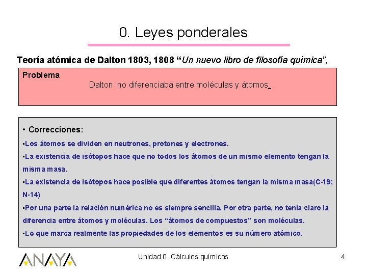 0. Leyes ponderales Teoría atómica de Dalton 1803, 1808 “Un nuevo libro de filosofía