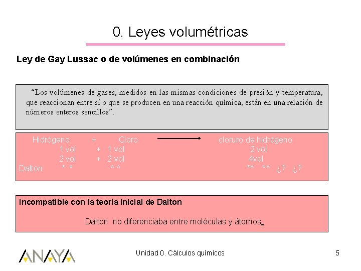 0. Leyes volumétricas Ley de Gay Lussac o de volúmenes en combinación “Los volúmenes