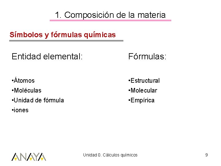 1. Composición de la materia Símbolos y fórmulas químicas Entidad elemental: Fórmulas: • Átomos
