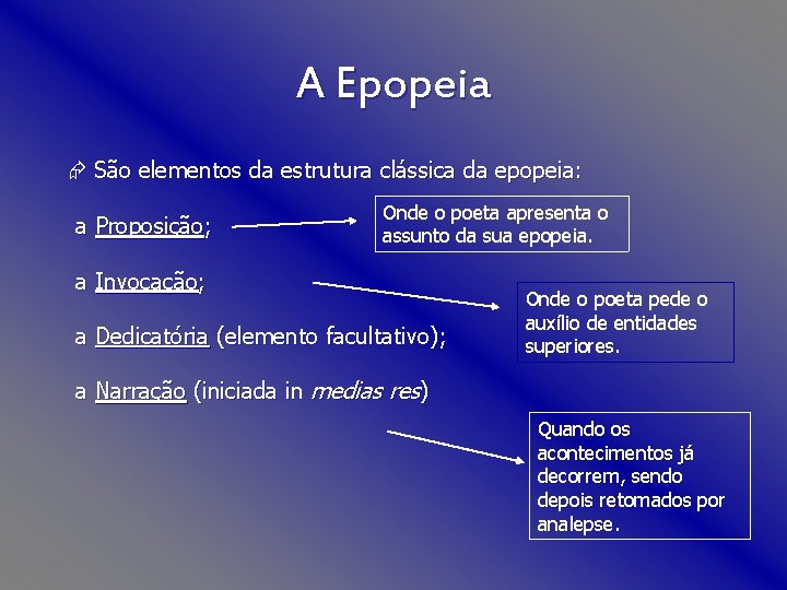 A Epopeia São elementos da estrutura clássica da epopeia: a Proposição; Onde o poeta