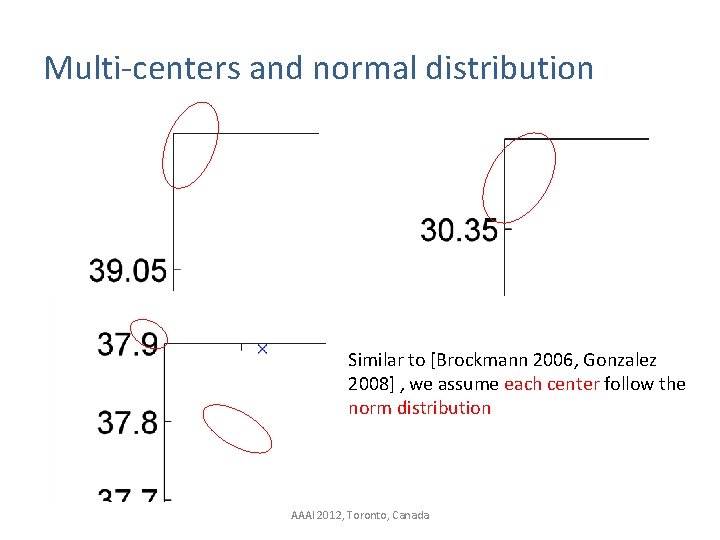 Multi-centers and normal distribution Similar to [Brockmann 2006, Gonzalez 2008] , we assume each