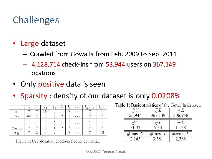 Challenges • Large dataset – Crawled from Gowalla from Feb. 2009 to Sep. 2011
