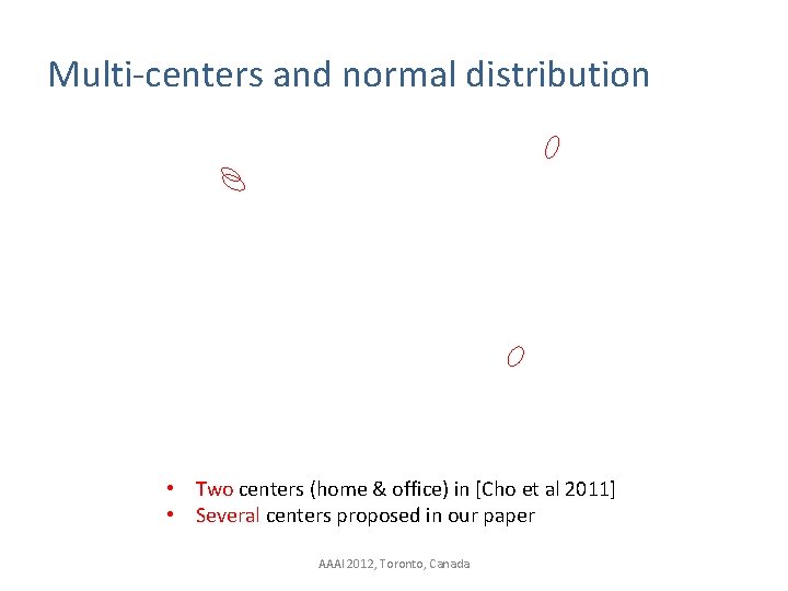 Multi-centers and normal distribution • Two centers (home & office) in [Cho et al