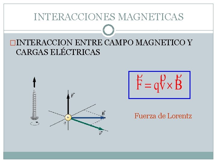 INTERACCIONES MAGNETICAS �INTERACCION ENTRE CAMPO MAGNETICO Y CARGAS ELÉCTRICAS Fuerza de Lorentz 