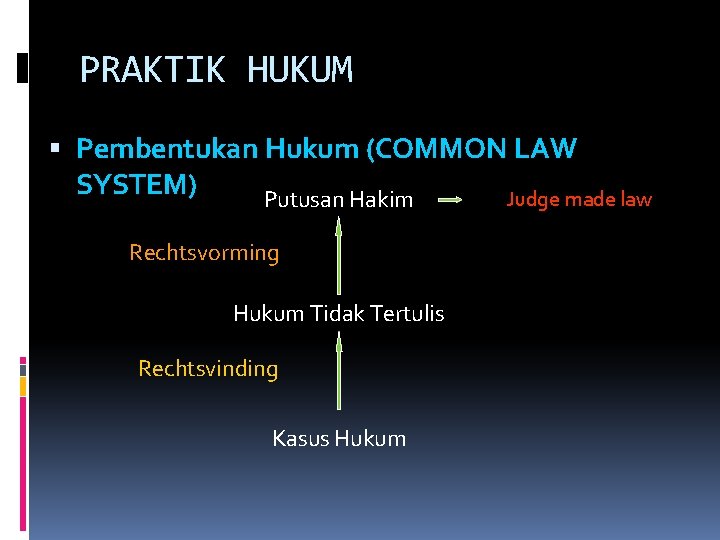PRAKTIK HUKUM Pembentukan Hukum (COMMON LAW SYSTEM) Judge made law Putusan Hakim Rechtsvorming Hukum