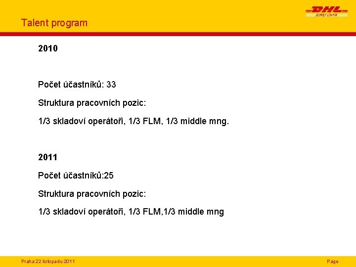 Talent program 2010 Počet účastníků: 33 Struktura pracovních pozic: 1/3 skladoví operátoři, 1/3 FLM,
