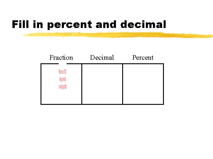 Fill in percent and decimal Fraction Decimal Percent 