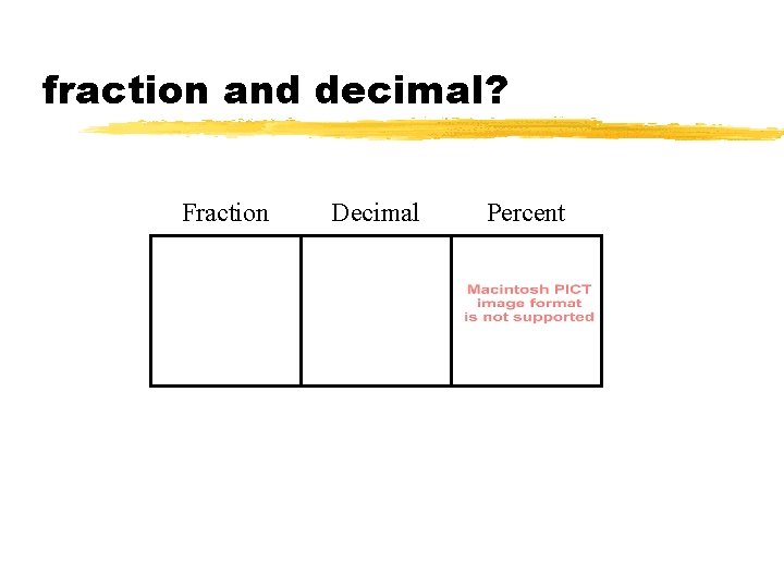 fraction and decimal? Fraction Decimal Percent 