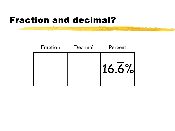 Fraction and decimal? Fraction Decimal Percent 16. 6% 