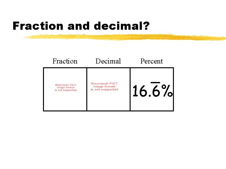 Fraction and decimal? Fraction Decimal Percent 16. 6% 