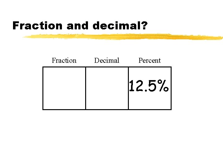 Fraction and decimal? Fraction Decimal Percent 12. 5% 