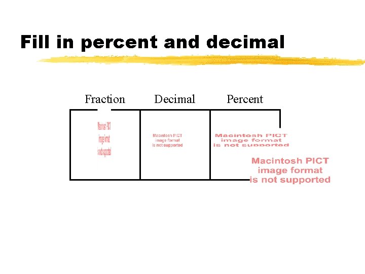 Fill in percent and decimal Fraction Decimal Percent 