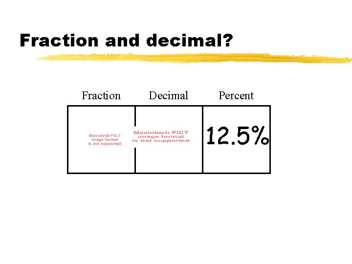 Fraction and decimal? Fraction Decimal Percent 12. 5% 