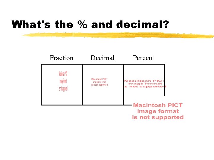 What's the % and decimal? Fraction Decimal Percent 