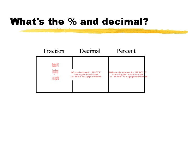 What's the % and decimal? Fraction Decimal Percent 