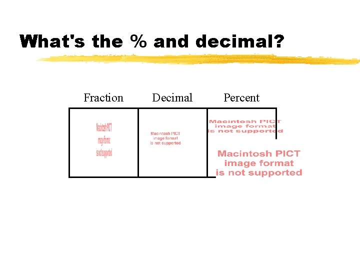 What's the % and decimal? Fraction Decimal Percent 