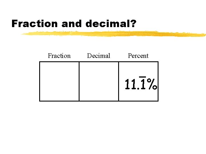 Fraction and decimal? Fraction Decimal Percent 11. 1% 