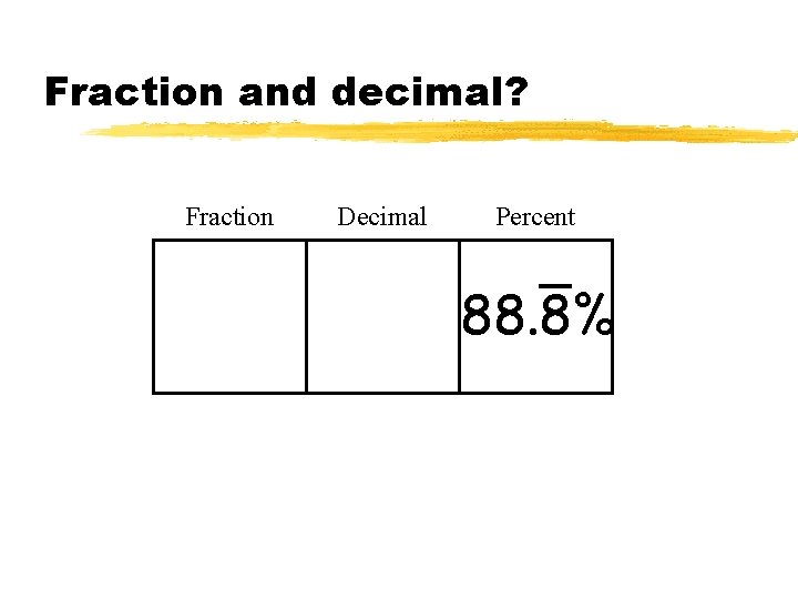 Fraction and decimal? Fraction Decimal Percent 88. 8% 