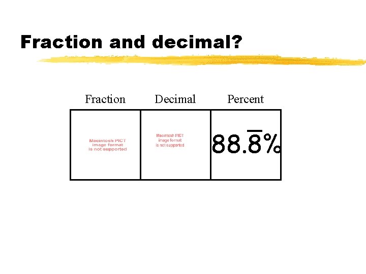 Fraction and decimal? Fraction Decimal Percent 88. 8% 