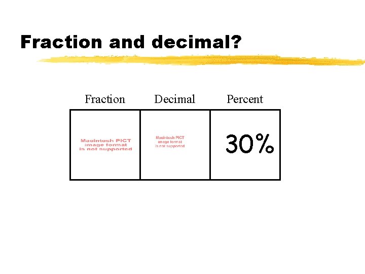 Fraction and decimal? Fraction Decimal Percent 30% 