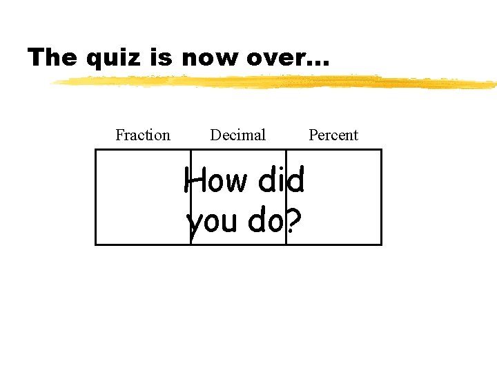 The quiz is now over. . . Fraction Decimal How did you do? Percent