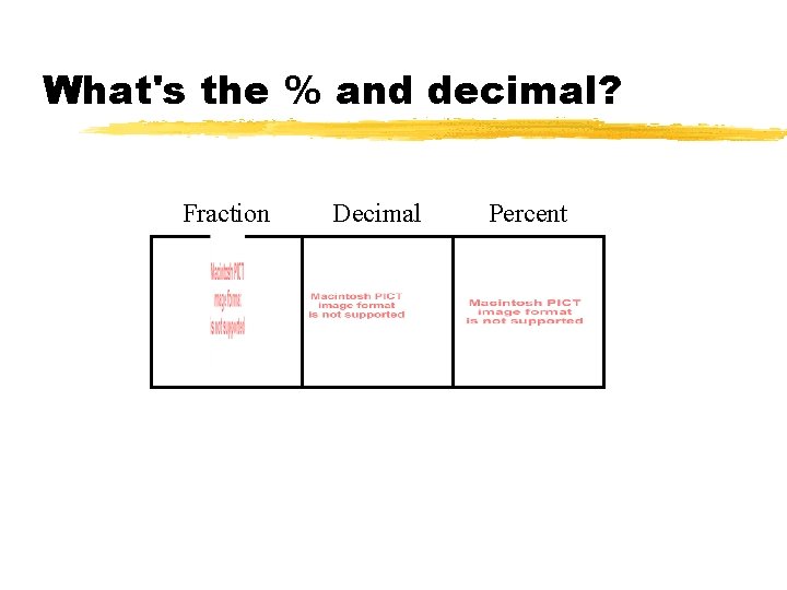 What's the % and decimal? Fraction Decimal Percent 