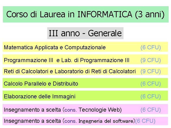 Corso di Laurea in INFORMATICA (3 anni) III anno - Generale Matematica Applicata e