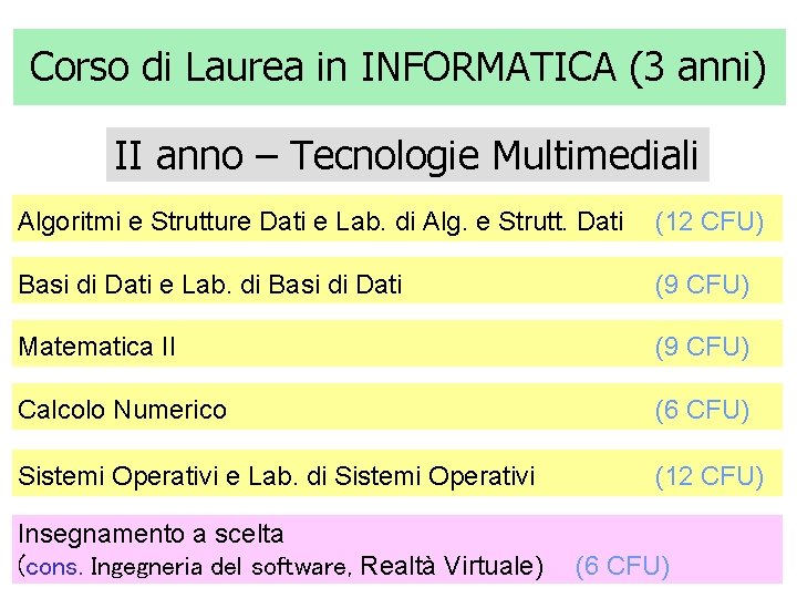 Corso di Laurea in INFORMATICA (3 anni) II anno – Tecnologie Multimediali Algoritmi e