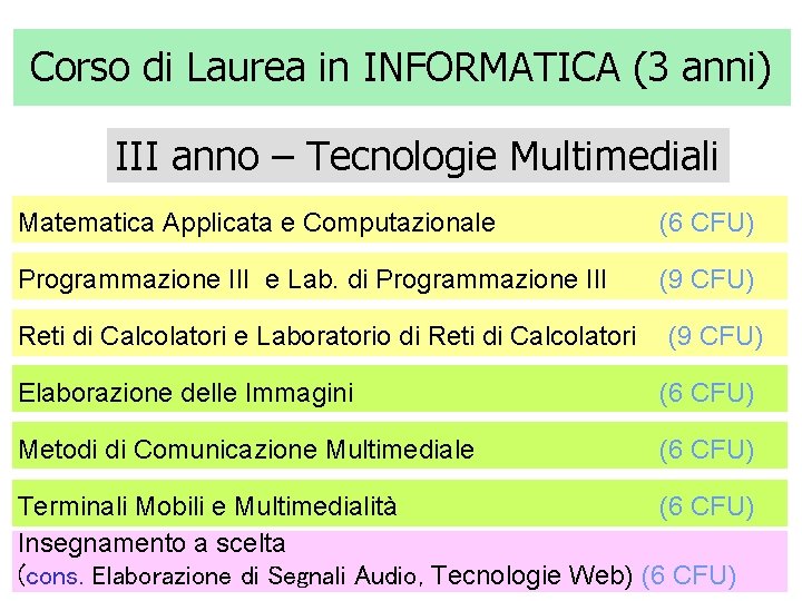 Corso di Laurea in INFORMATICA (3 anni) III anno – Tecnologie Multimediali Matematica Applicata