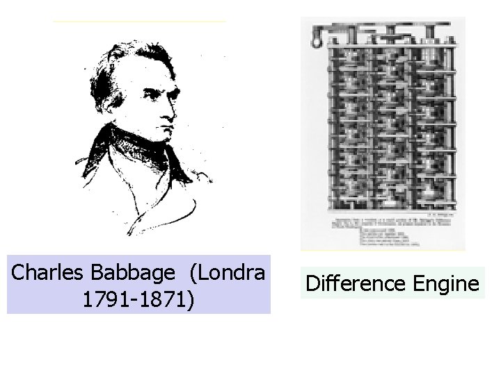 Charles Babbage (Londra 1791 -1871) Difference Engine 