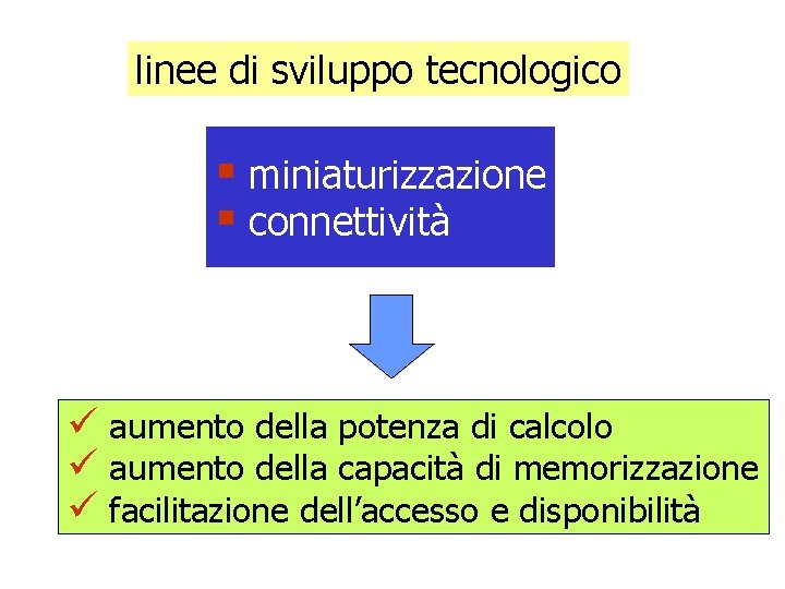 linee di sviluppo tecnologico § miniaturizzazione § connettività ü aumento della potenza di calcolo