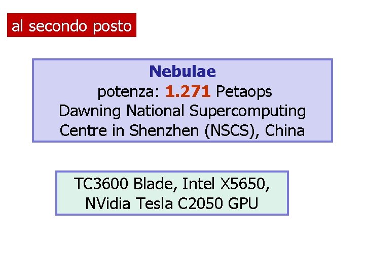 al secondo posto Nebulae potenza: 1. 271 Petaops Dawning National Supercomputing Centre in Shenzhen