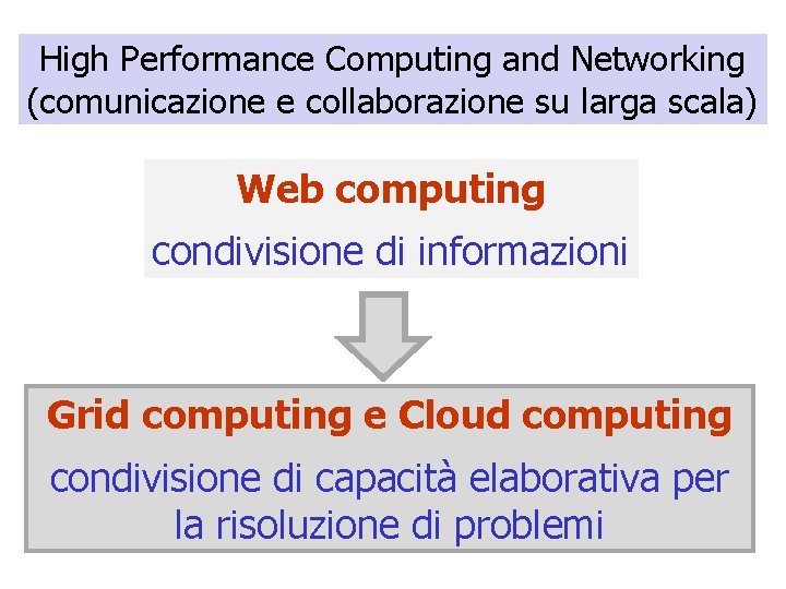 High Performance Computing and Networking (comunicazione e collaborazione su larga scala) Web computing condivisione