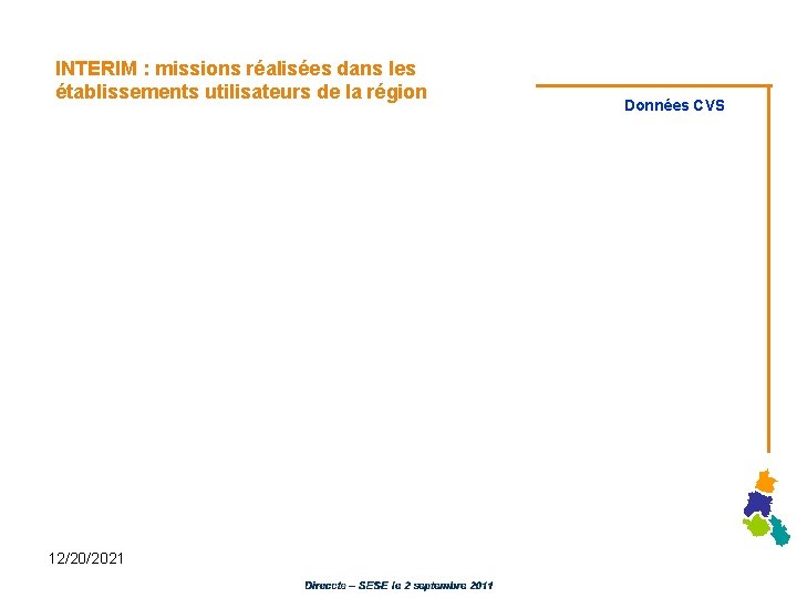 INTERIM : missions réalisées dans les établissements utilisateurs de la région 12/20/2021 Données CVS