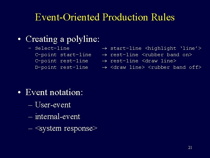 Event-Oriented Production Rules • Creating a polyline: – Select-line C-point start-line C-point rest-line D-point