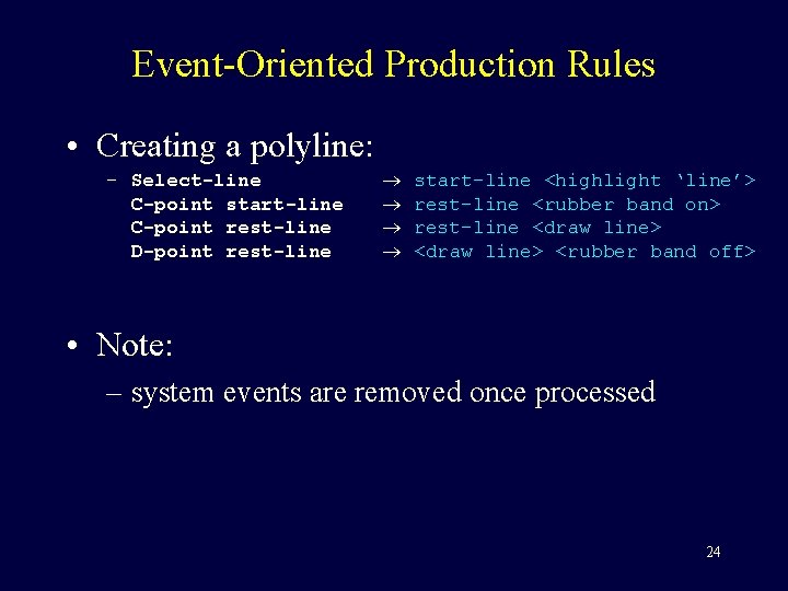 Event-Oriented Production Rules • Creating a polyline: – Select-line C-point start-line C-point rest-line D-point