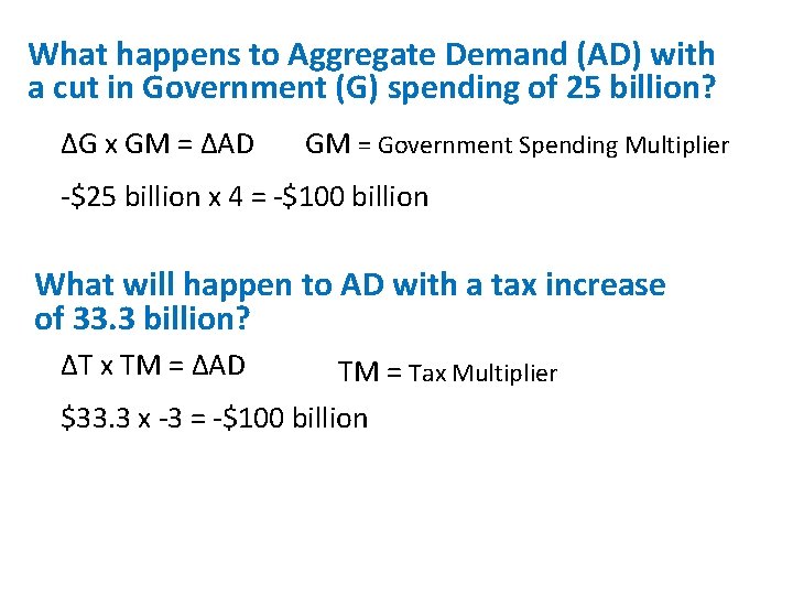 What happens to Aggregate Demand (AD) with a cut in Government (G) spending of