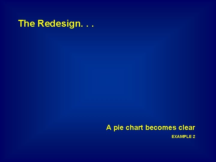 The Redesign. . . A pie chart becomes clear EXAMPLE 2 
