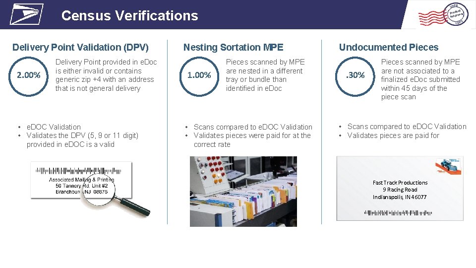 Census Verifications Delivery Point Validation (DPV) 2. 00% Delivery Point provided in e. Doc Census Verifications Delivery Point Validation (DPV) 2. 00% Delivery Point provided in e. Doc
