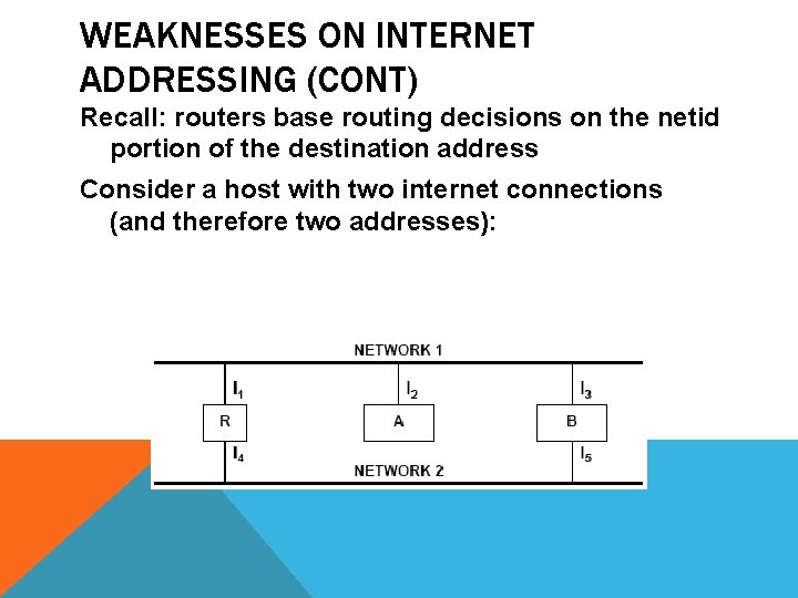 WEAKNESSES ON INTERNET ADDRESSING (CONT) Recall: routers base routing decisions on the netid portion