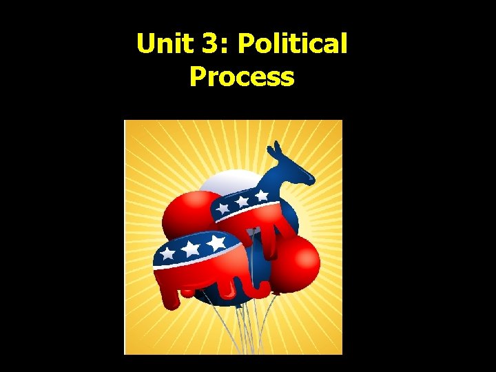Unit 3: Political Process 