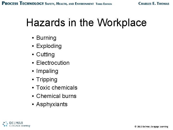 Hazards in the Workplace • • • Burning Exploding Cutting Electrocution Impaling Tripping Toxic