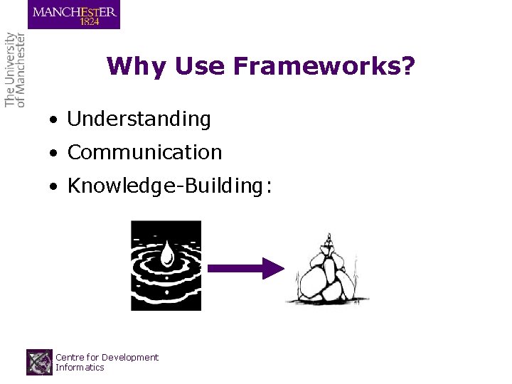 Why Use Frameworks? • Understanding • Communication • Knowledge-Building: Centre for Development Informatics 