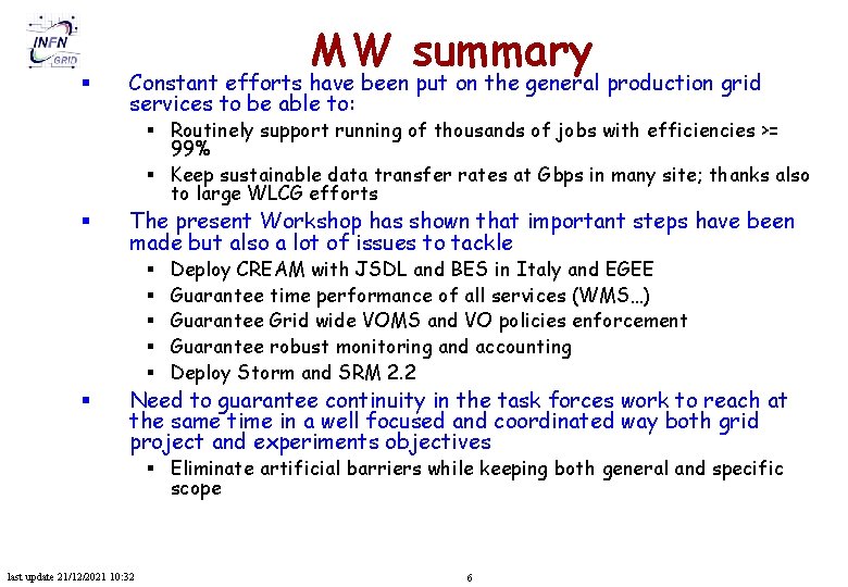 § MW summary Constant efforts have been put on the general production grid services