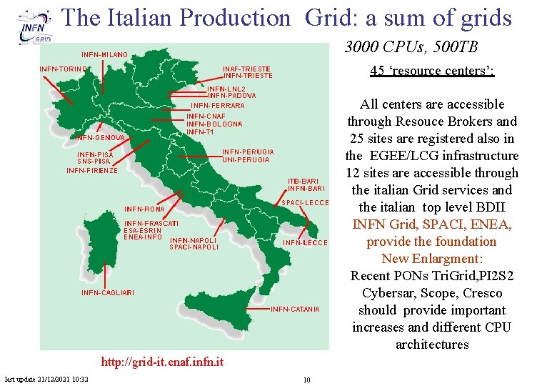 The Italian Production Grid: a sum of grids 3000 CPUs, 500 TB 45 ‘resource