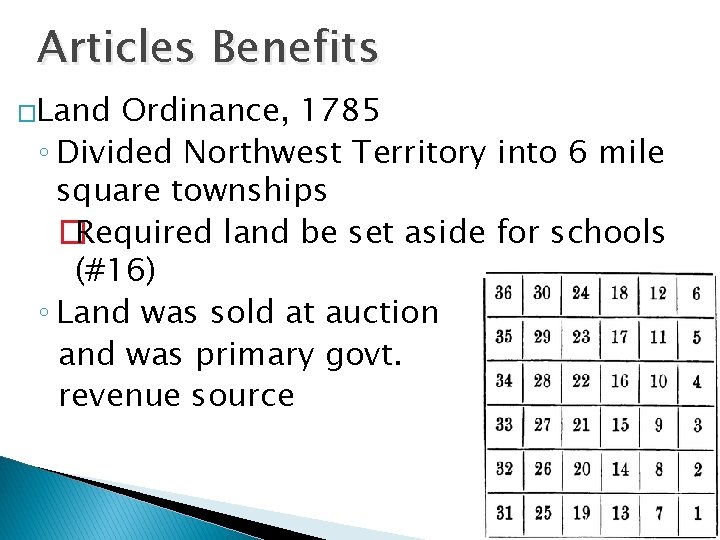 Articles Benefits �Land Ordinance, 1785 ◦ Divided Northwest Territory into 6 mile square townships