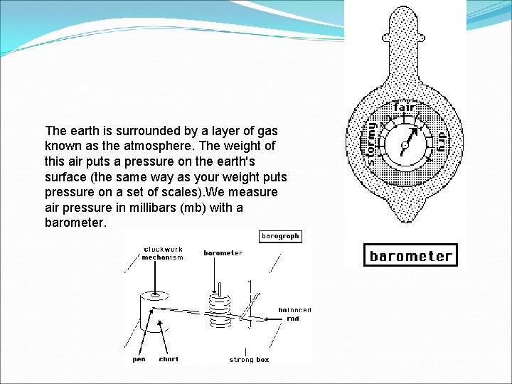 The earth is surrounded by a layer of gas known as the atmosphere. The