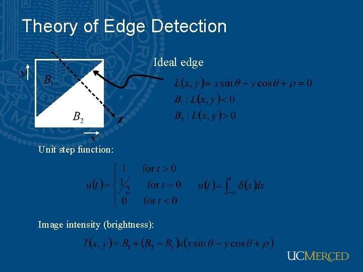 Theory of Edge Detection Ideal edge Unit step function: Image intensity (brightness): 