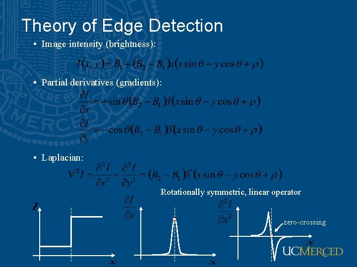 Theory of Edge Detection • Image intensity (brightness): • Partial derivatives (gradients): • Laplacian: